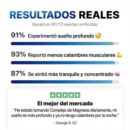 Toplux Magnesium: Complejo 8 en 1 para piernas ligeras y equilibrio del cortisol Dosis clínicamente probada | 100% natural | Sin OGM (Non-GMO)